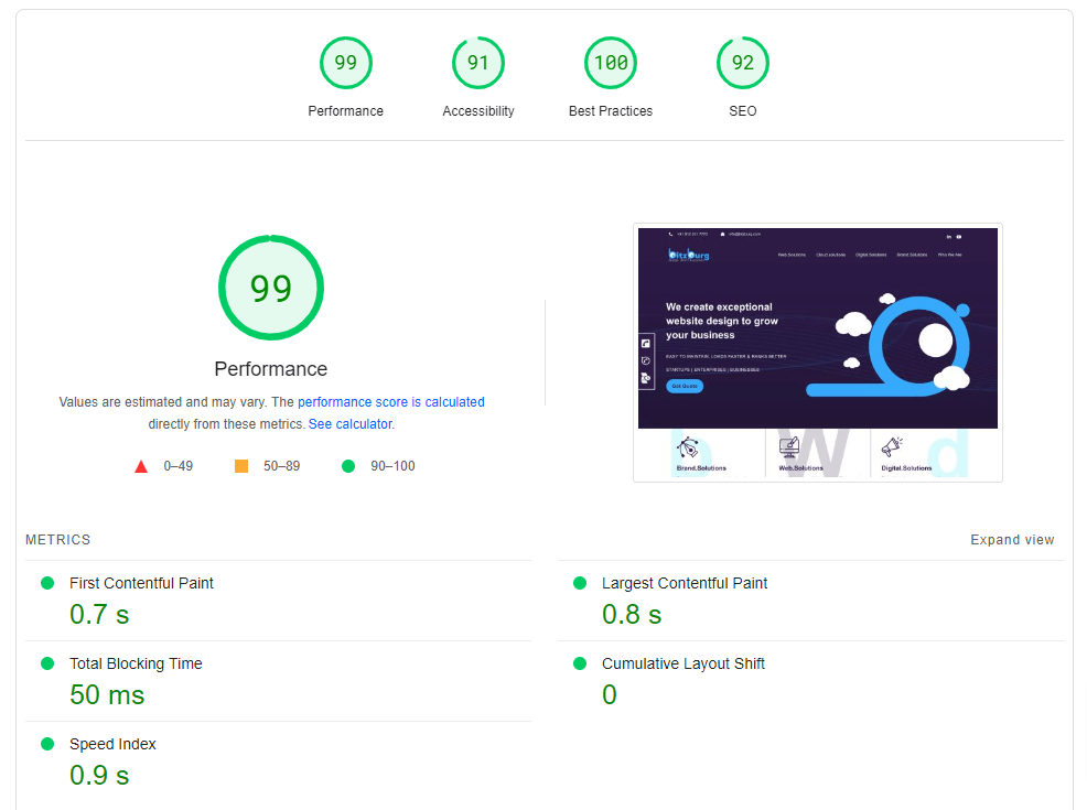 Gazelle Business Solutions » Best Website Design Company and Digital Marketing Agency Website Optimization