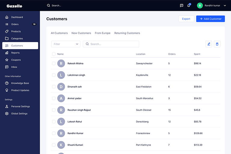 Gazelle Business Solutions » Best Website Design Company and Digital Marketing Agency Gazelle Business Solutions » Best Website Design Company and Digital Marketing Agency