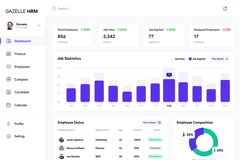 Gazelle Business Solutions » Best Website Design Company and Digital Marketing Agency Gazelle Business Solutions » Best Website Design Company and Digital Marketing Agency