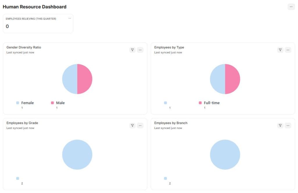 Gazelle Business Solutions » Best Website Design Company and Digital Marketing Agency Gazelle Business Solutions » Best Website Design Company and Digital Marketing Agency