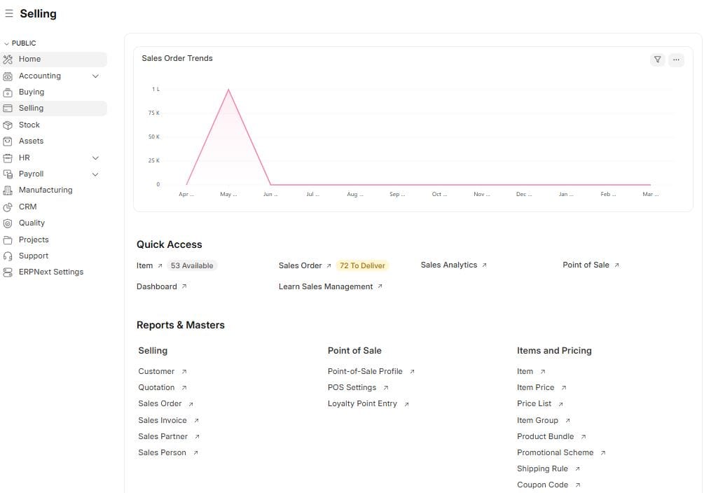 Gazelle Business Solutions » Best Website Design Company and Digital Marketing Agency sale-order