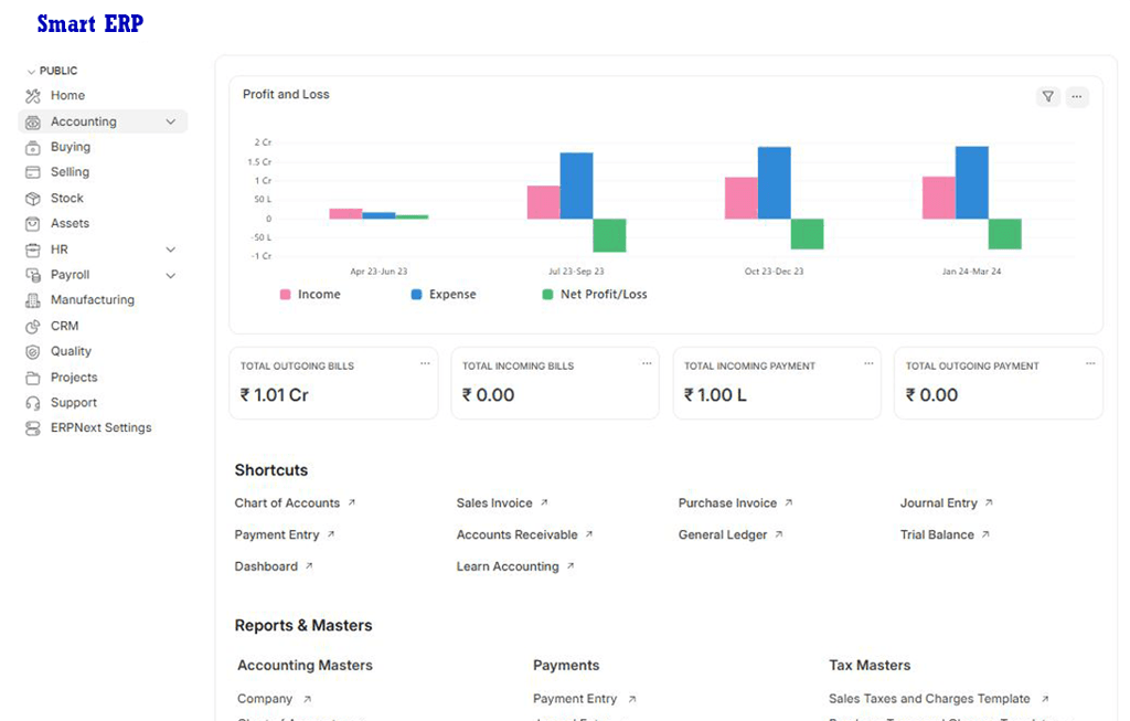 Gazelle Business Solutions » Best Website Design Company and Digital Marketing Agency samrt erp accounting