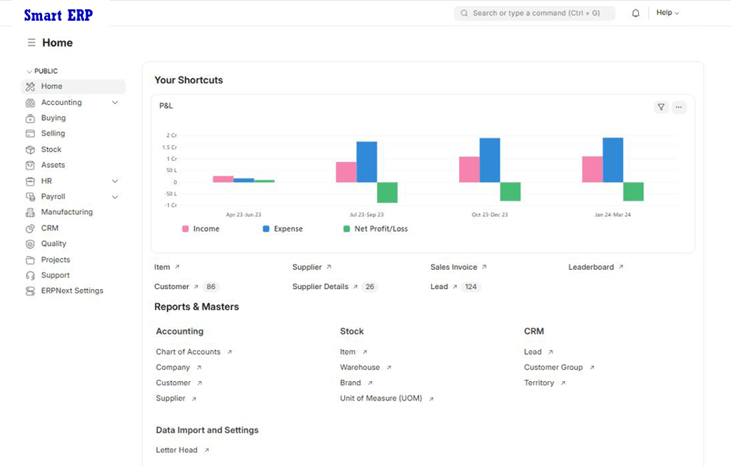Gazelle Business Solutions » Best Website Design Company and Digital Marketing Agency samrt erp