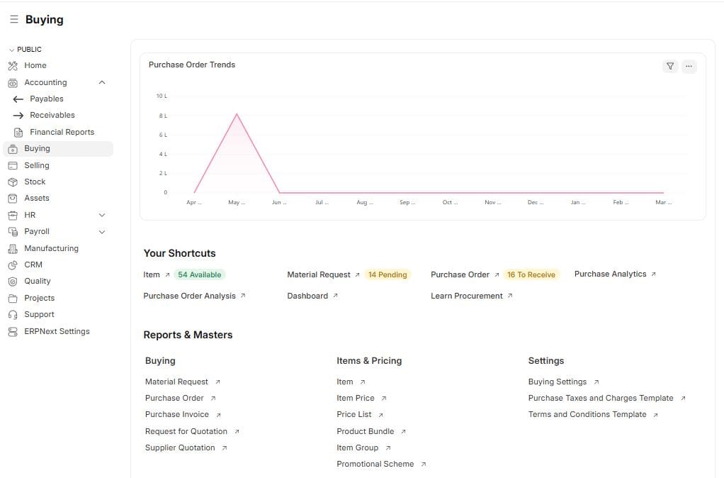 Gazelle Business Solutions » Best Website Design Company and Digital Marketing Agency why choose erp