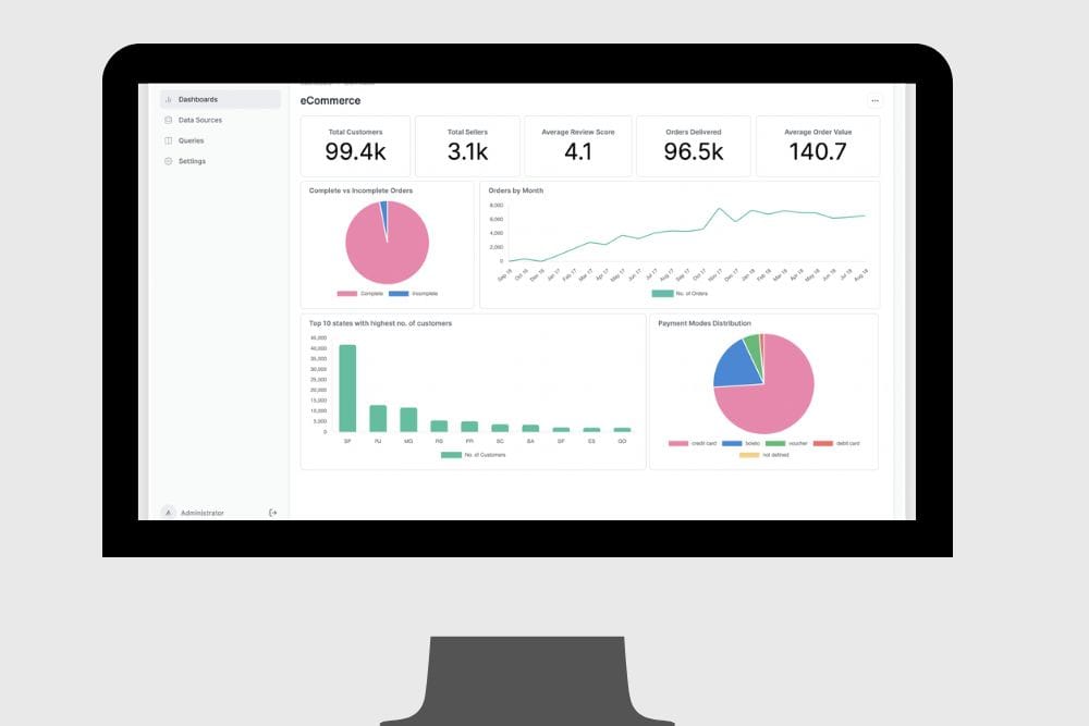 Gazelle Business Solutions » Best Website Design Company and Digital Marketing Agency