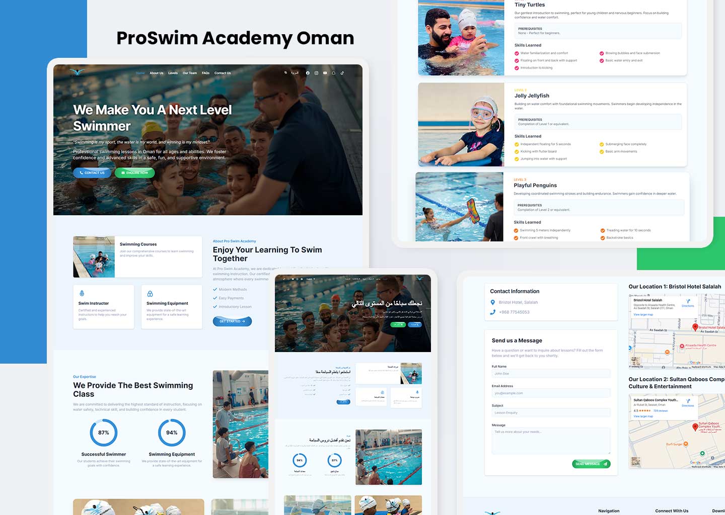 ProSwim Academy Oman