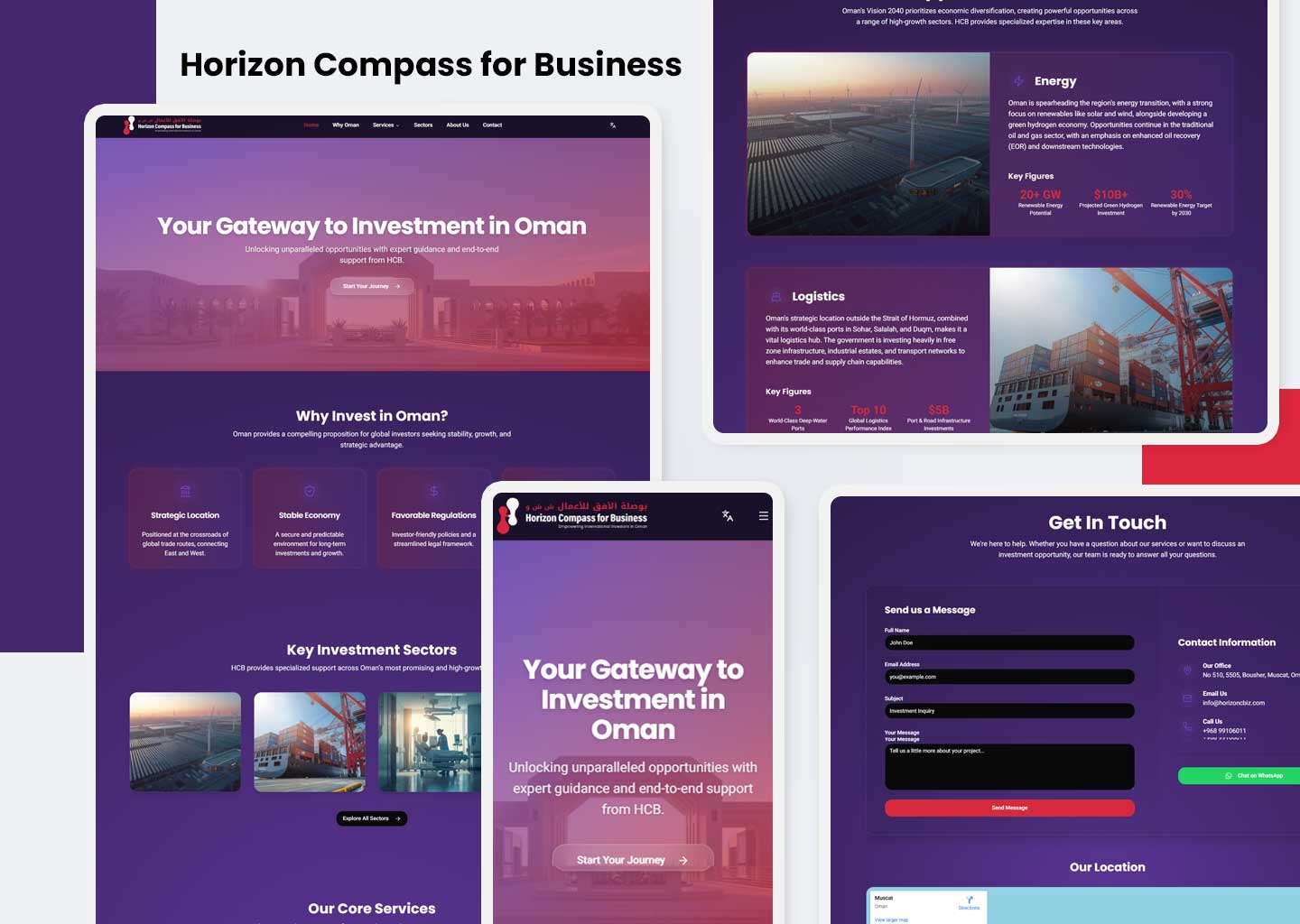 Gazelle Business Solutions » Best Website Design Company and Digital Marketing Agency Horizon Compass for Business website