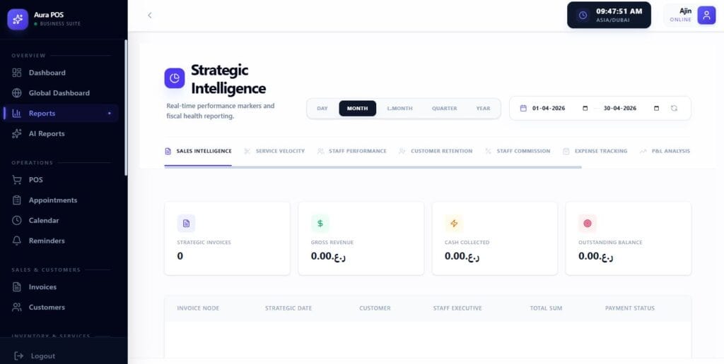 Gazelle Business Solutions » Best Website Design Company and Digital Marketing Agency Gazelle Business Solutions » Best Website Design Company and Digital Marketing Agency